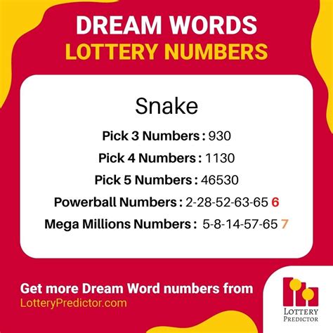 4 digit number for snake lottery dream